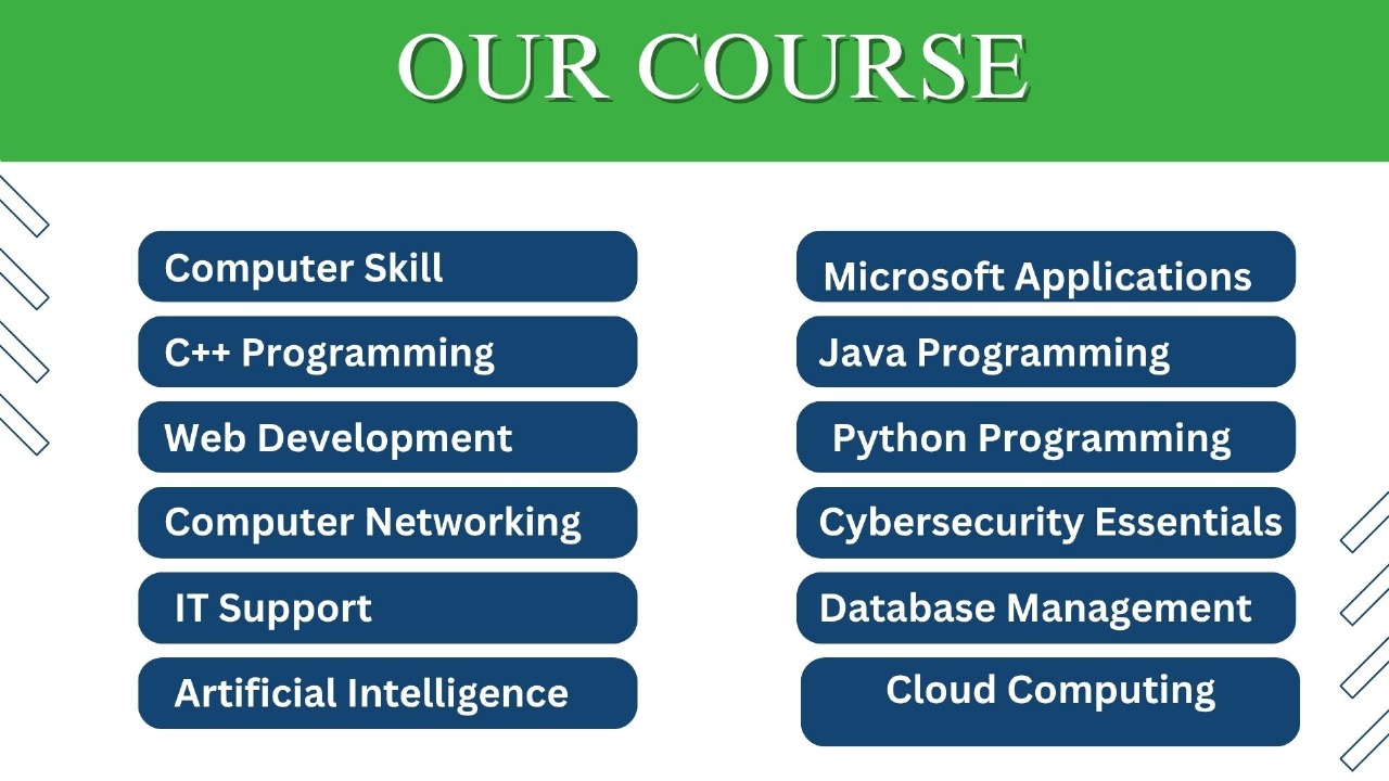 Download Prospectus